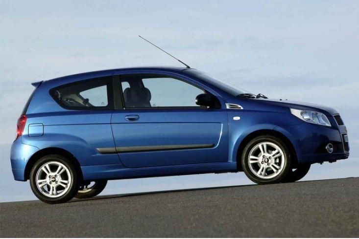 Chevrolet Aveo