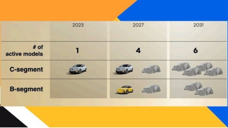 Если все пойдет по плану, этот новый электрокар будет готов в 2027 году.