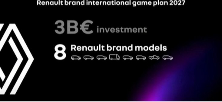 Renault выпустит 8 новых моделей для рынков за пределами Европы к 2027 году