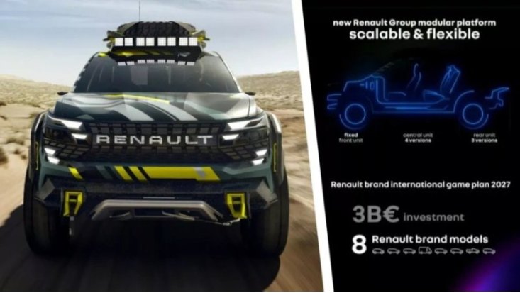 В настоящее время Renault работает в 80 странах за пределами Европы. На их долю приходится 43% ее…