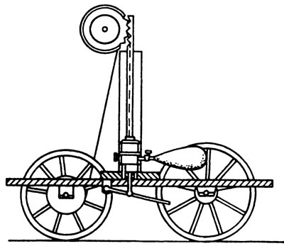 Рис. 41. Повозка де Риваца