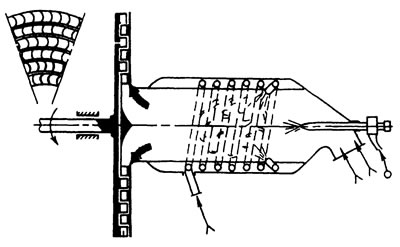 Рис. 59. Газовая турбина Кузьминского