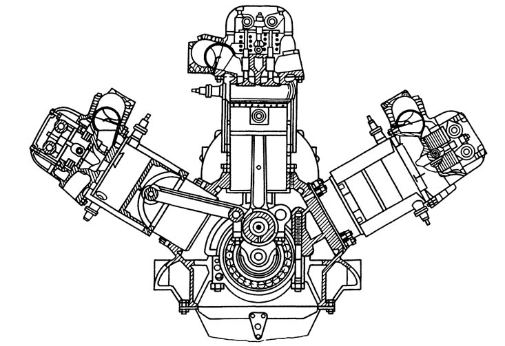Рис. 86. W-образный двигатель фирмы Нэпир