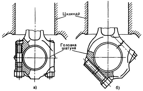 Рис. 91. Разъемы нижней головки шатунах: а - прямой; б - косой
