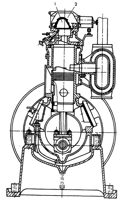 Рис. 119. Двигатель с калильной головкой