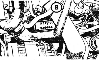 Месцазнаходжанне пласціны з нумарам рухавіка (У) - З-серыя (1108 см³)
