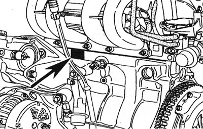 Месцазнаходжанне пласціны з нумарам рухавіка (адзначана стрэлкай) - D-серыя (1149 см³)