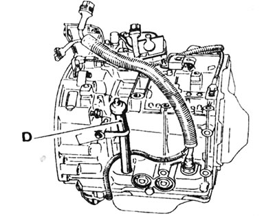 04/05 Наліўная гарлавіна трансмісійнай вадкасці (D) і дэфлектар.