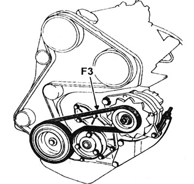 6.56 Месца праверкі нацяжэння дапаможнага прываднага рамяня (P3) - мадэлі з рухавіком P3P без…