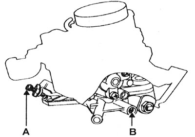 07/06 Шрубы рэгулявання карбюратара - Solex 32 BIS (рухавік С-серыі): А - Частата халастога ходу; У…