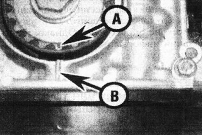 3.7. Установачная пазнака (А) на зорачцы коленвала павінна быць сумешчаная з усталявальнай пазнакай…