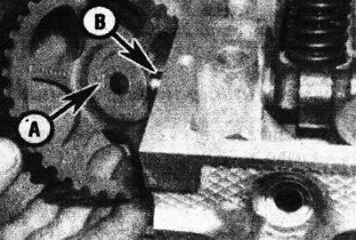 8.5 Provjerite da li izbočina (A) na lančaniku odgovara utoru (B) na kraju bregastog vratila.