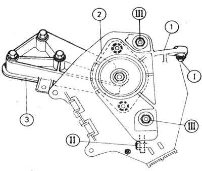 14.21 Кампаненты кранштэйна трансмісіі і іх рэгуляванне. I, II і III гл. у тэксце: 1 - Верхняе…