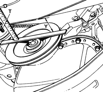 14.23. Праверка зазору паміж шківам коленвала і краем кузава. Значэнне Y гл. у тэксце; Т - Стрыжань.