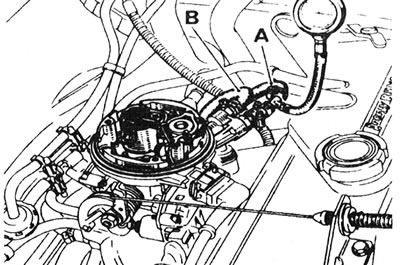 8.3. Checking the fuel system pressure - central fuel injection: A - Fuel supply pipe; B - Fuel…