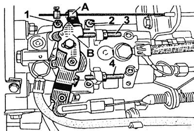 9.12. Шрубы рэгулявання паліўнай помпы Bosch: А - Рычаг паскоранага халастога ходу; У - Рычаг газу;…
