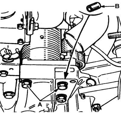 8.5. Ніты мацавання стартара (А) і ўсталявальная загваздка (У) - рухавік З-серыі.