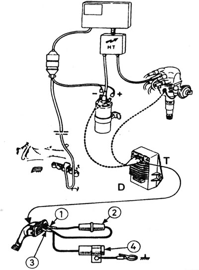 2.9. Праверка спраўнасці транзістарнай сістэмы запальвання: 1 - Клема 1; 2 - Засцерагальнік (гл…