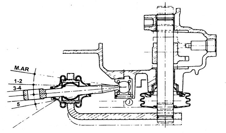 2.3b. Палажэнні працоўнага рычага трансмісіі.