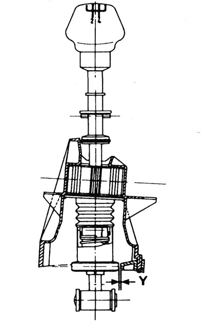 2.4. Зазор (Y) павінен складаць 4/5 - 7/5 мм.