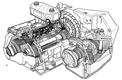 1.1. Влаштування автоматичної трансмісії.