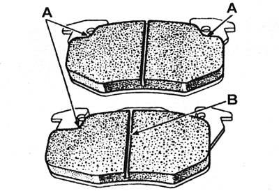 9.7. Сіметрычная (уверсе) і несіметрычная (унізе) калодкі суппорта Bendix; накладка апошняй мае…
