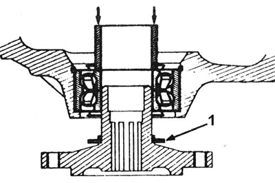 3.12 Усталюйце ступіцах. 1 - Упартая шайба.