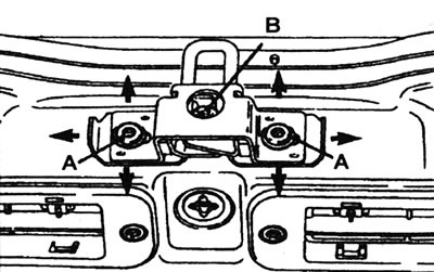 14.12. Зборка ўдарнай пласціны замка дзвярэй багажнага адсека: А - Шрубы мацавання ўдарнай…