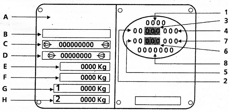 2.2 Tabliczka znamionowa na modelach wyprodukowanych od 1992 r (drugie pokolenie)
