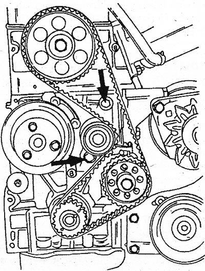 4.18 Каб зняць зубчасты прывадны рамень, прыслабце абодва ніта нацяжнога роліка і прыцісніце ролік…