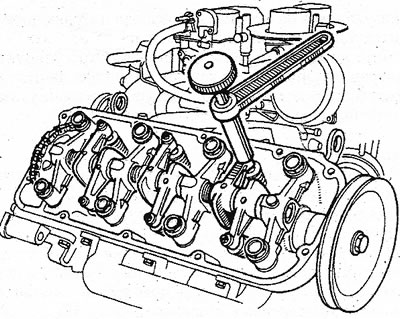7.6 Zariadenie na nastavenie vôle ventilov na motore V6