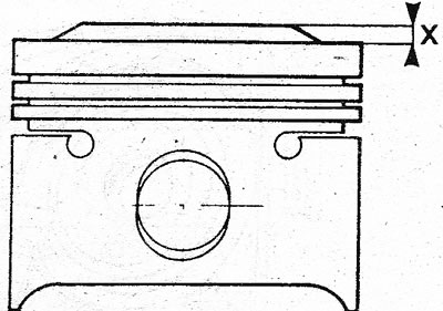 9.1 The amount of rise on the piston crown varies between petrol engines. The «X» value should…