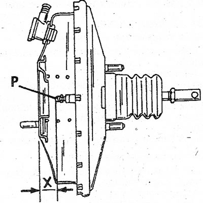 3.6 Каб вызначыць велічыню «X», з дапамогай маца вымерайце адлегласць ад канца штангі штурхача (1)…