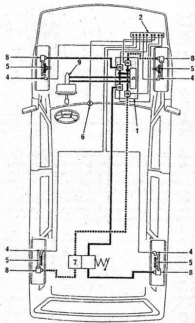 21.1 Componentele individuale ale sistemului de frânare ABS 1. Modul hidraulic; 2. Computer; 4.…