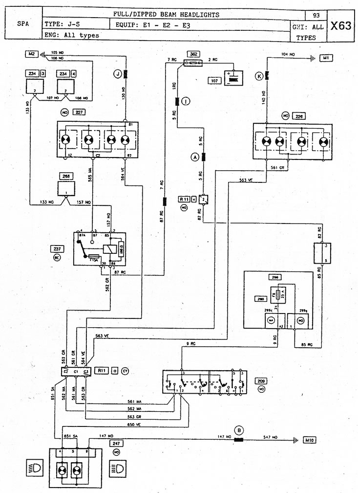 Схема 5: Фары - для ўсіх тыпаў