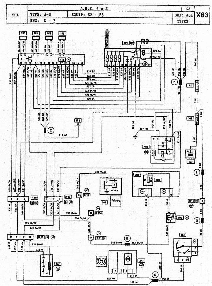Diagram 22. ABS system on models with a diesel engine (Renault Espace I