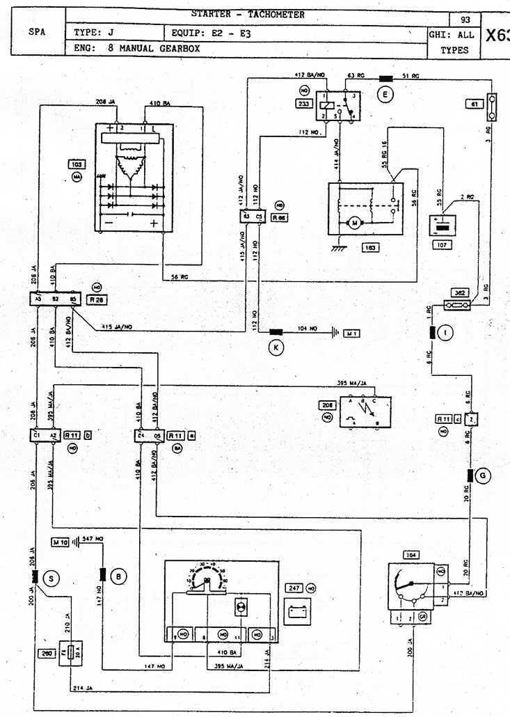 Schema 25: Starter/tahometru/mech. cutie de viteze - la mașini cu motor V6