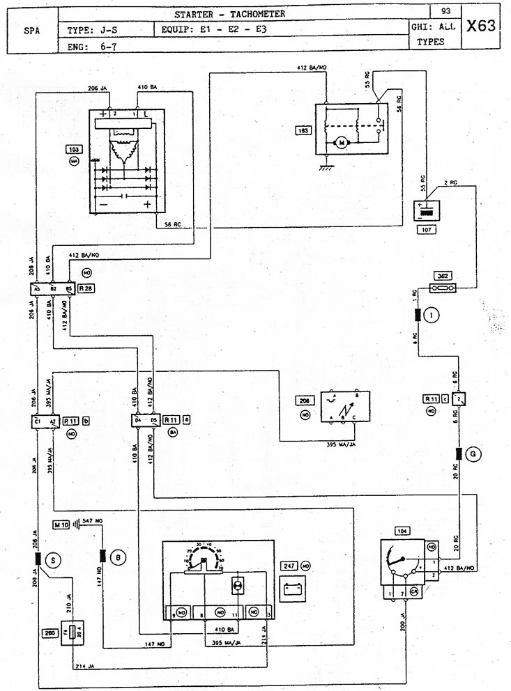 Dijagram 27: Starter/tahometar - na automobilima s benzinskim motorom, osim V6
