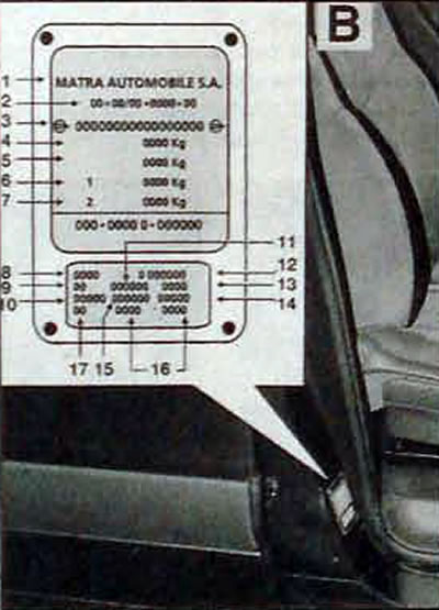 Plăcuța de identificare a vehiculului (B)