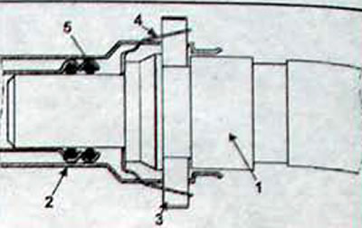 Figura. 1,95. Fitinguri ale furtunurilor de radiator ale încălzitorului interior: 1 - racordare cu…