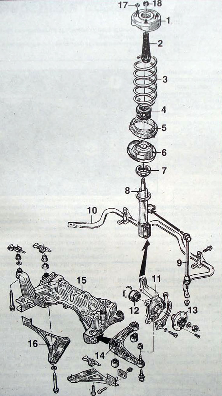 Figura. 10.4. Suspensie fata: 1 - placă de arc superioară; 2 - capac de protectie ondulat; 3 -…
