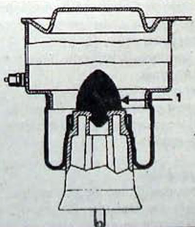 Figura. 11.7. Amplasarea opritorului mobil (1) al arcului pneumatic