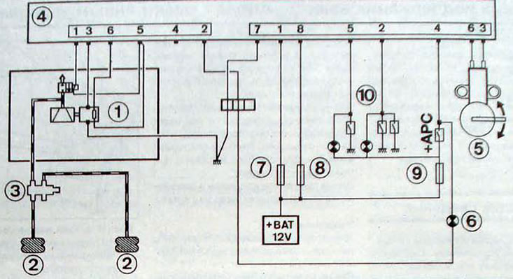 Figura. 11.9. Schema electrică a sistemului de menținere a înălțimii corpului controlat…