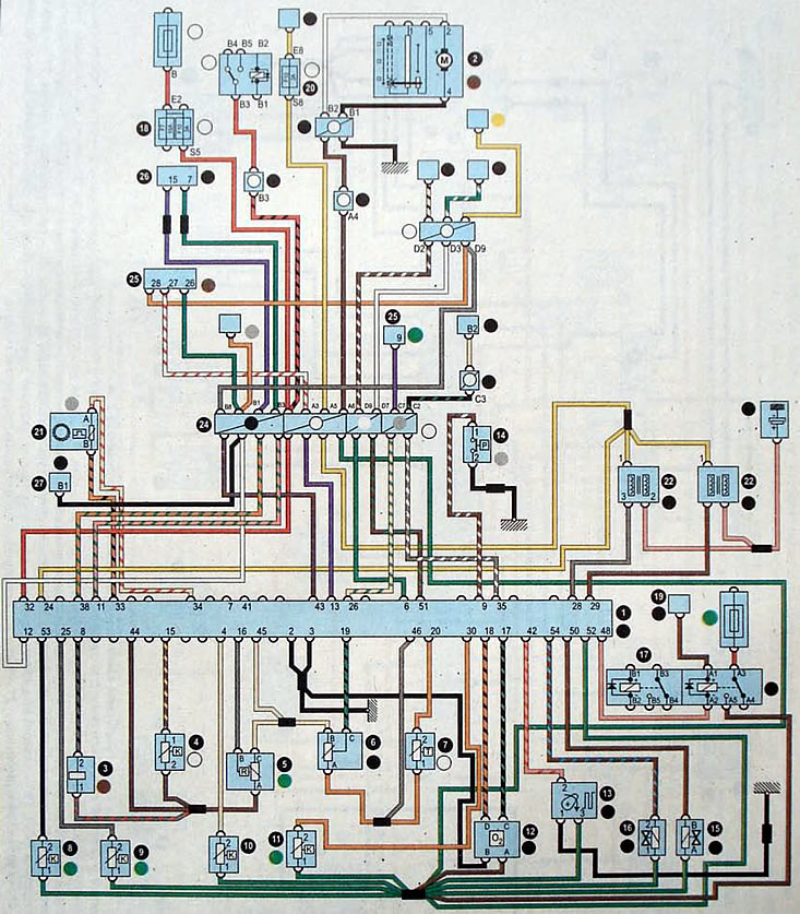 Schema sistemului de control al motorului SIEMENS FENIX 5: 1 - unitate de control electronic; 2 -…