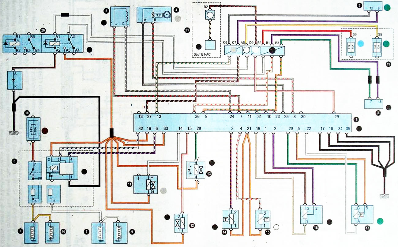 Diagrama sistemului de management al motorului G8T 714: 1 - unitate de control electronic; 2 -…