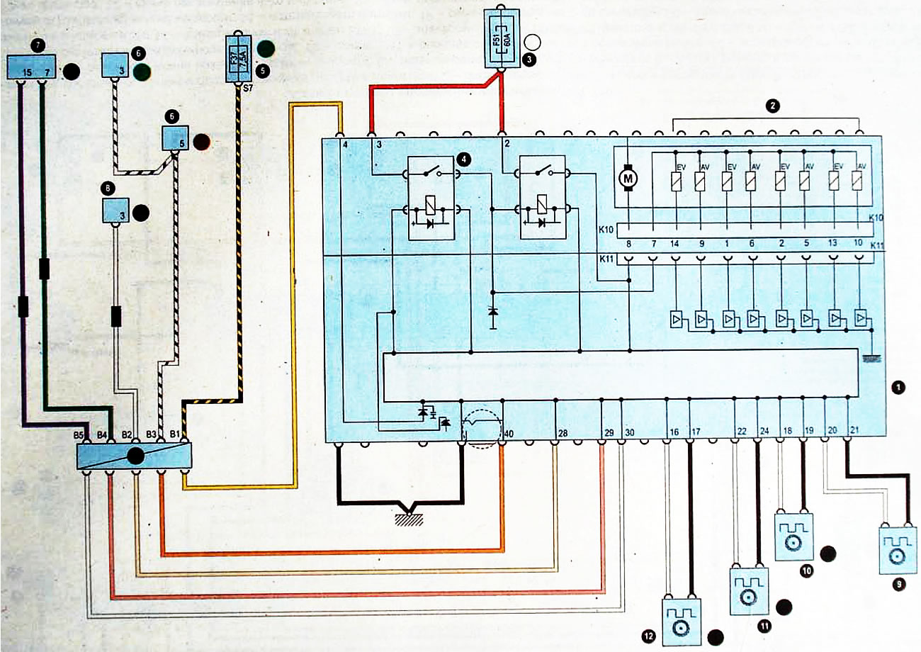 Schema sistemului de frânare antiblocare: 1 - unitate hidraulică cu unitate de control; 2 -…