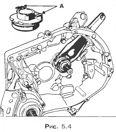 Clutch General Information Renault Kangoo 1 1997 2007 
