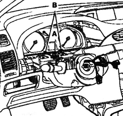 Как снять руль лагуна 2 Removal and installation of a steering column (Renault Laguna 2, 2001-2007) - "C