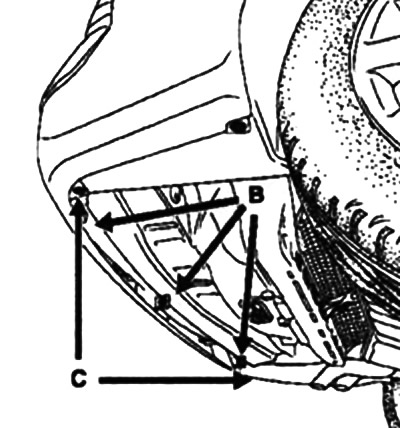 Снимите три нижних держателя В (пластмассовые заклепки).