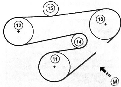 11. Коленчатый вал. 12. Насос гидроусилителя рулевого управления. 13. Компрессор кондиционера. 14.…